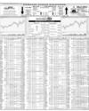 Karachi Stock Exchange Page 10
