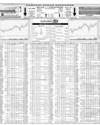 Karachi Stock Exchange Page 14