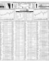 Karachi Stock Exchange Page 14
