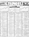 Karachi Stock Exchange Page 14