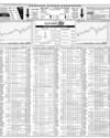 Karachi Stock Exchange Page 14