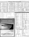 Karachi Stock Exchange Page 15