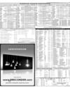 Karachi Stock Exchange Page 15