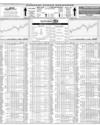 Karachi Stock Exchange Page 14