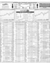 Karachi Stock Exchange Page 16