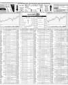 Karachi Stock Exchange Page 14