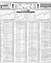 Karachi Stock Exchange Page 14