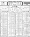 Karachi Stock Exchange Page 14