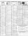 Your Shares Last Week Page 8