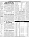 Shipping & Commodities Page 18