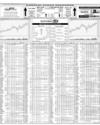 Karachi Stock Exchange Page 14
