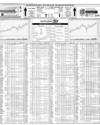Karachi Stock Exchange Page 14