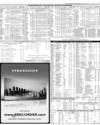 Karachi Stock Exchange Page 15