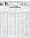 Karachi Stock Exchange Page 18