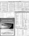 Karachi Stock Exchange Page 19