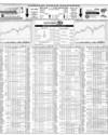 Karachi Stock Exchange Page 18