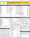 Soneri Bank Page 19