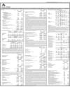 Bank Alfalah Page 33