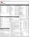 Bank Alfalah Page 32