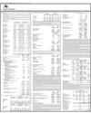 Bank Alfalah Page 30