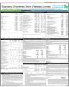 Standard Charted Bank Page 25