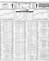Karachi Stock Exchange Page 40