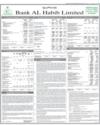 Bank Al Habib Page 21
