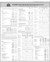 Habib Metro Bank Page 25