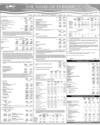 Bank of Punjab Page 28