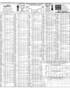 Your Shares Last Week Page 36