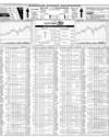 Karachi Stock Exchange Page 16