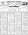 Karachi Stock Exchange Page 14