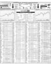 Karachi Stock Exchange Page 14