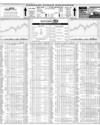Karachi Stock Exchange Page 14