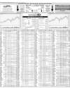 Karachi Stock Exchange Page 10