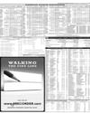 Karachi Stock Exchange Page 11