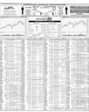 Karachi Stock Exchange Page 10
