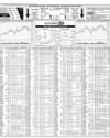Karachi Stock Exchange Page 14