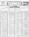 Karachi Stock Exchange Page 16