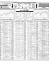 Karachi Stock Exchange Page 14