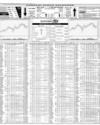 Karachi Stock Exchange Page 14