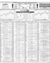 Karachi Stock Exchange Page 10