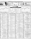 Karachi Stock Exchange Page 14