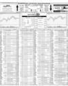 Karachi Stock Exchange Page 16
