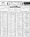 Karachi Stock Exchange Page 18