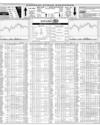 Karachi Stock Exchange Page 16