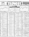 Karachi Stock Exchange Page 14