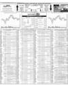 Karachi Stock Exchange Page 14