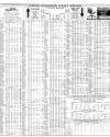 Your Shares Last Week Page 10