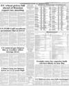 Commodities & Shipping Page 13